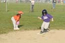 2006-04-27_0052_D200_Gregory Tball